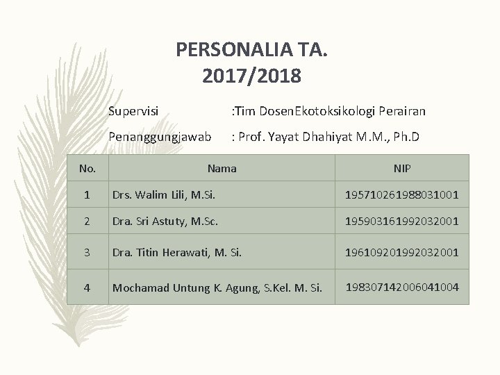 PERSONALIA TA. 2017/2018 No. Supervisi : Tim Dosen. Ekotoksikologi Perairan Penanggungjawab : Prof. Yayat