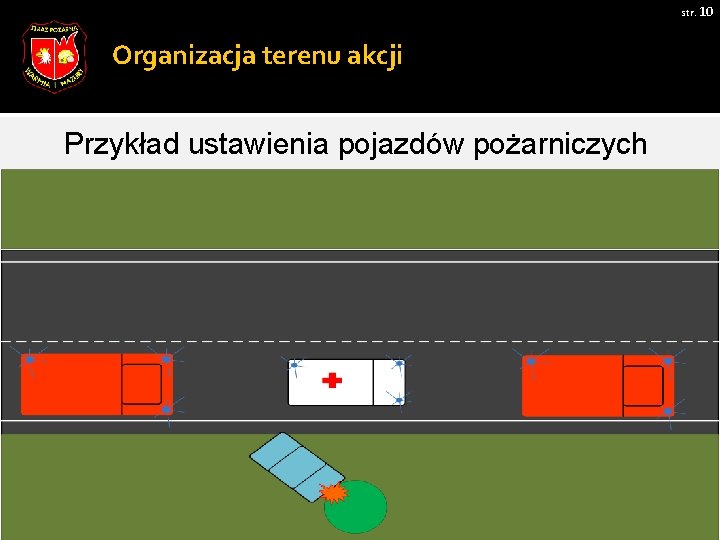 str. 10 Organizacja terenu akcji Przykład ustawienia pojazdów pożarniczych Zdjęcie 1 