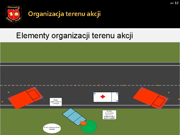 str. 12 Organizacja terenu akcji Elementy organizacji terenu akcji Zdjęcie 1 