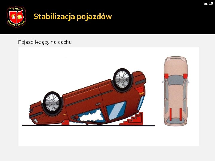 str. 19 Stabilizacja pojazdów Pojazd leżący na dachu str. 19 Stabilizacja pojazdów Pojazd leżący na dachu