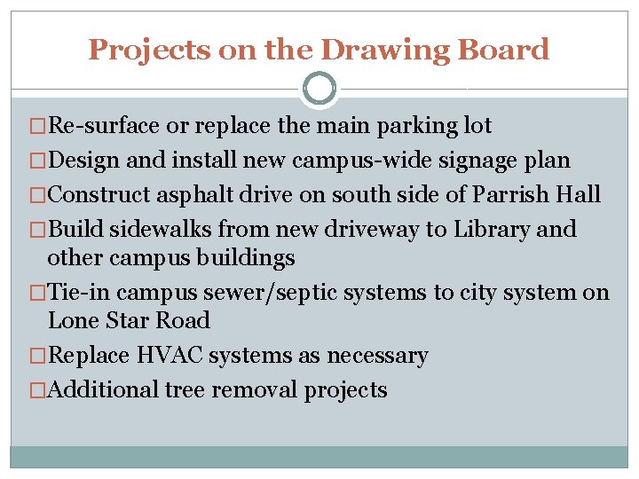 Projects on the Drawing Board �Re-surface or replace the main parking lot �Design and