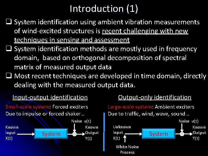 Introduction (1) q System identification using ambient vibration measurements of wind-excited structures is recent