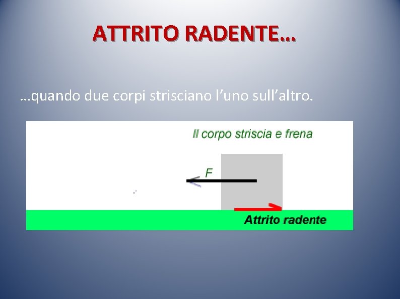 ATTRITO RADENTE… …quando due corpi strisciano l’uno sull’altro. 