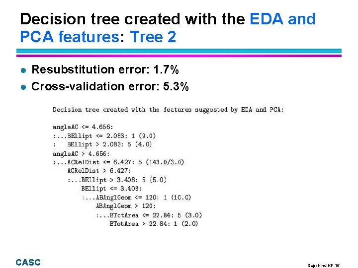 Decision tree created with the EDA and PCA features: Tree 2 l l Resubstitution Decision tree created with the EDA and PCA features: Tree 2 l l Resubstitution