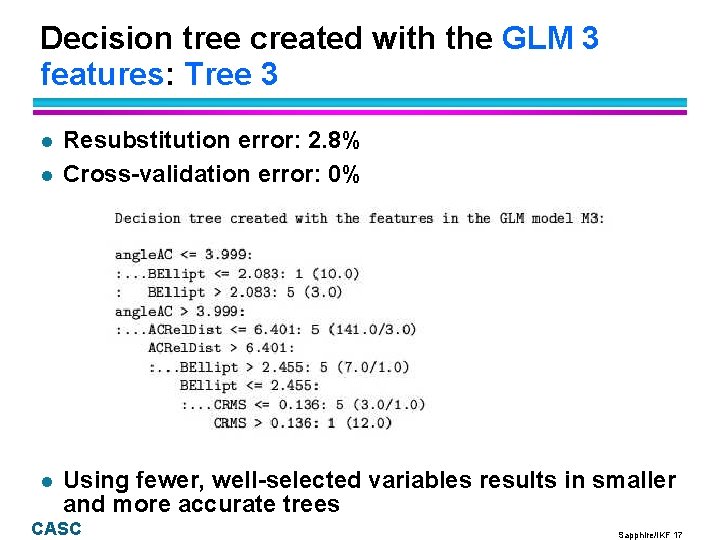 Decision tree created with the GLM 3 features: Tree 3 l l l Resubstitution Decision tree created with the GLM 3 features: Tree 3 l l l Resubstitution