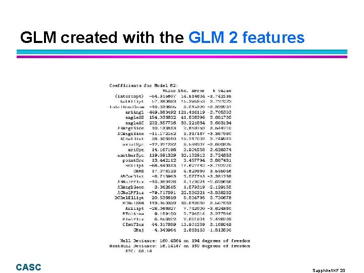 GLM created with the GLM 2 features CASC Sapphire/IKF 20 GLM created with the GLM 2 features CASC Sapphire/IKF 20