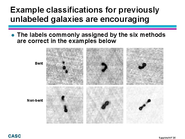 Example classifications for previously unlabeled galaxies are encouraging l The labels commonly assigned by Example classifications for previously unlabeled galaxies are encouraging l The labels commonly assigned by