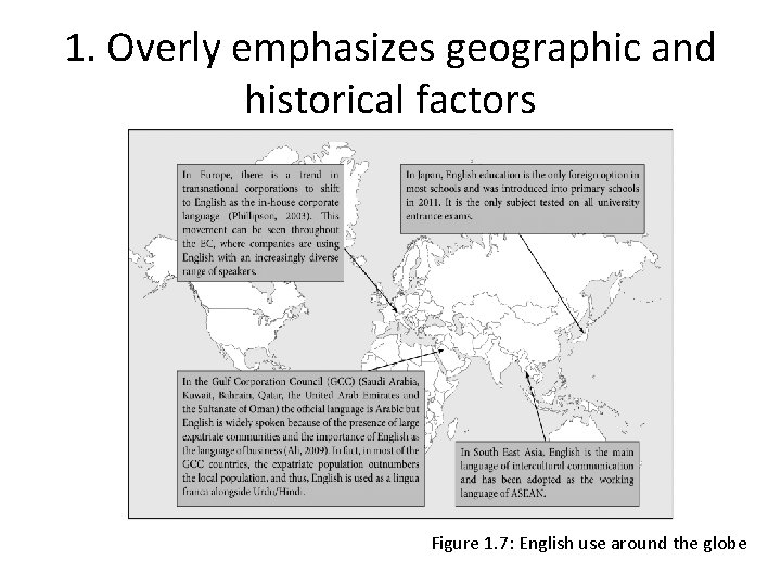 1. Overly emphasizes geographic and historical factors Figure 1. 7: English use around the