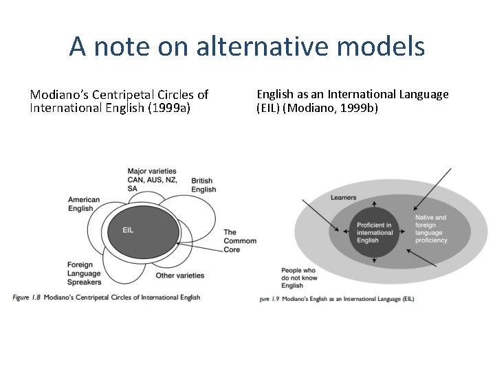 A note on alternative models Modiano’s Centripetal Circles of International English (1999 a) English