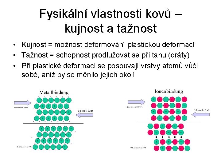 Fysikální vlastnosti kovů – kujnost a tažnost • Kujnost = možnost deformování plastickou deformací