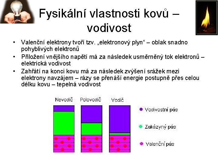 Fysikální vlastnosti kovů – vodivost • Valenční elektrony tvoří tzv. „elektronový plyn“ – oblak
