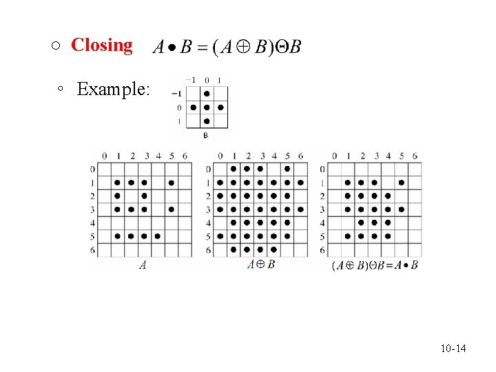○ Closing 。 Example: 10 -14 
