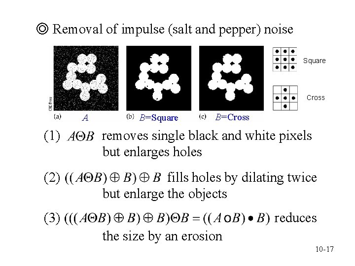 ◎ Removal of impulse (salt and pepper) noise Square Cross A B=Square B=Cross (1)