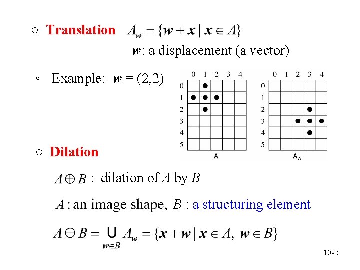 ○ Translation w: a displacement (a vector) 。 Example: w = (2, 2) ○