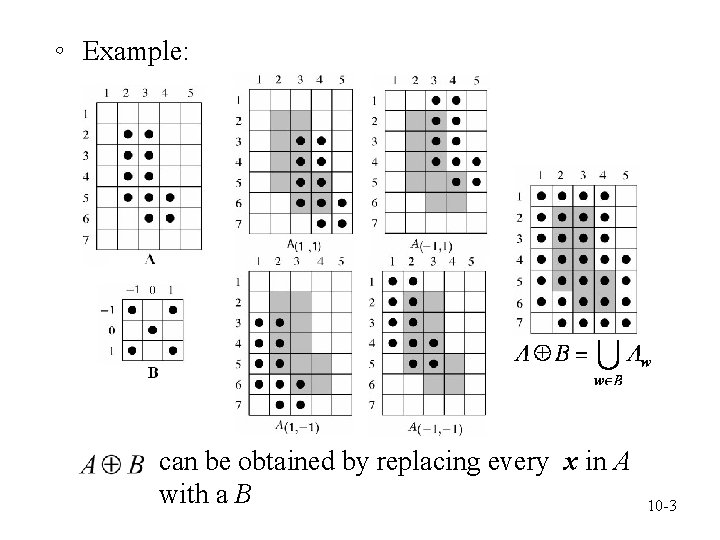 。 Example: can be obtained by replacing every x in A with a B