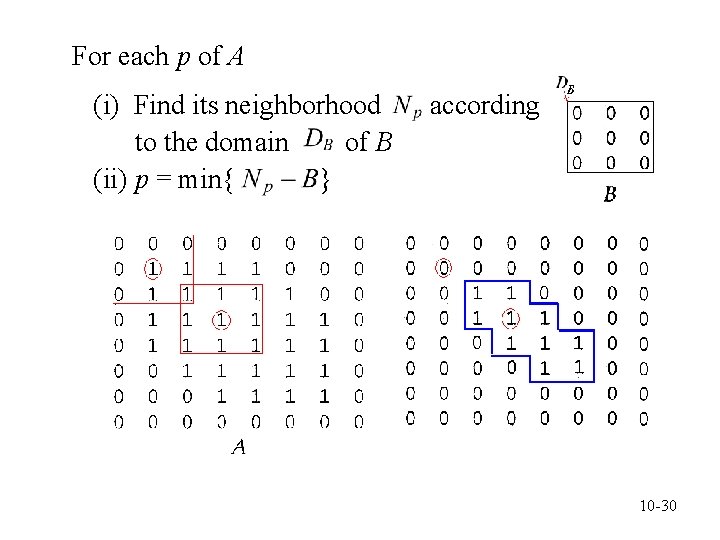 For each p of A (i) Find its neighborhood to the domain of B