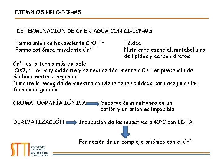 EJEMPLOS HPLC-ICP-MS DETERMINACIÓN DE Cr EN AGUA CON CI-ICP-MS Forma aniónica hexavalente Cr. O