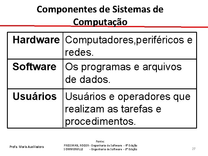 Componentes de Sistemas de Computação Hardware Computadores, periféricos e redes. Software Os programas e