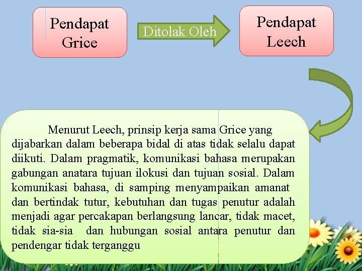 Pendapat Grice Ditolak Oleh Pendapat Leech Menurut Leech, prinsip kerja sama Grice yang dijabarkan