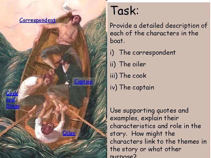 Task: Characters Correspondent Provide a detailed description of each of the characters in the