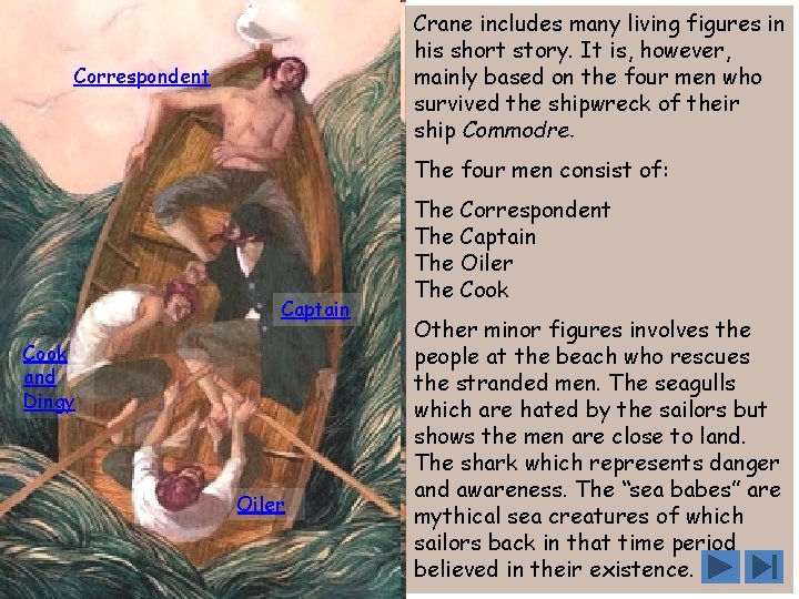 Crane includes many living figures in his short story. It is, however, mainly based