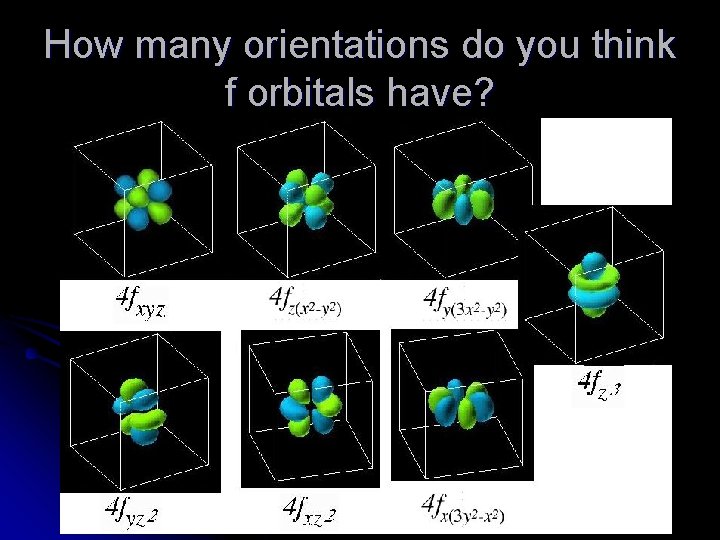 How many orientations do you think f orbitals have? 