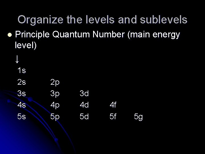 Organize the levels and sublevels l Principle Quantum Number (main energy level) ↓ 1