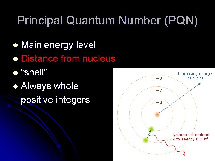 Principal Quantum Number (PQN) Main energy level l Distance from nucleus l “shell” l