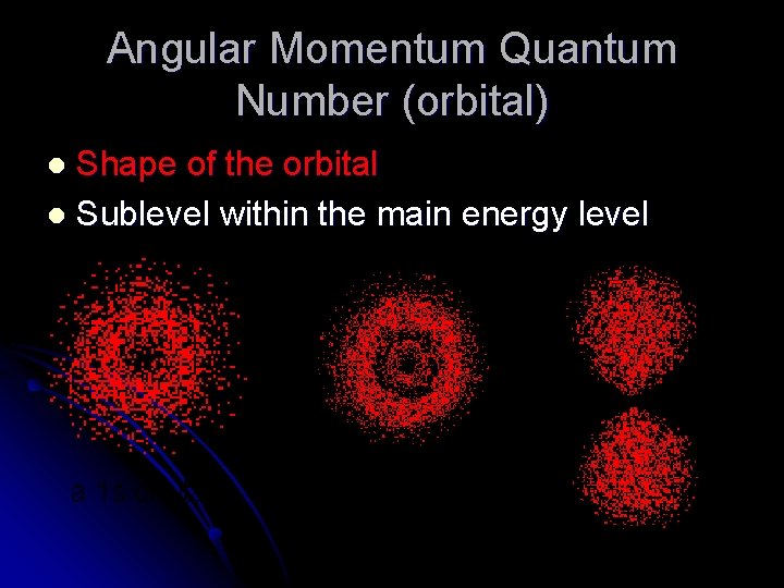 Angular Momentum Quantum Number (orbital) Shape of the orbital l Sublevel within the main