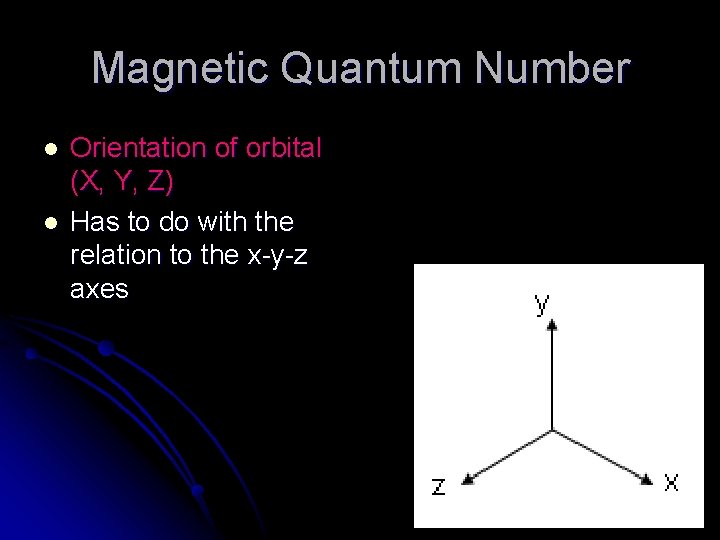 Magnetic Quantum Number l l Orientation of orbital (X, Y, Z) Has to do