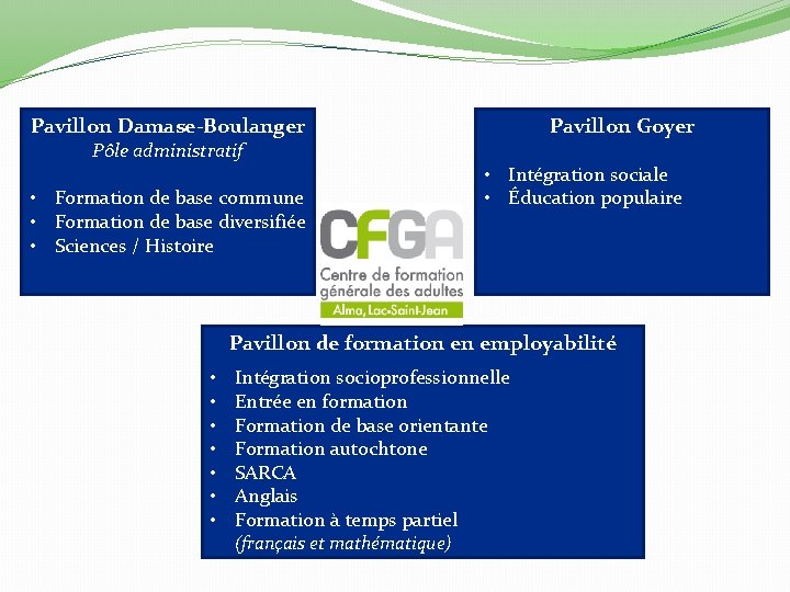 Pavillon Damase-Boulanger Pôle administratif • Formation de base commune • Formation de base diversifiée