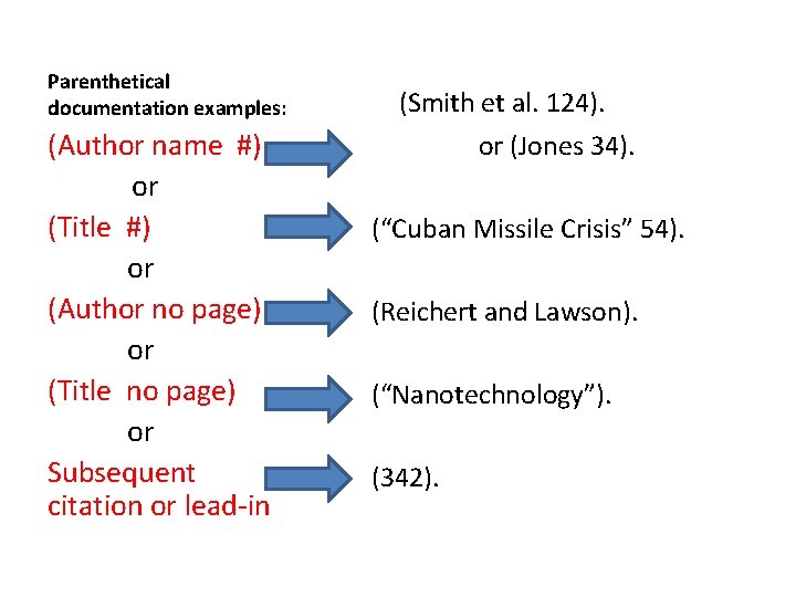 Parenthetical documentation examples: (Author name #) or (Title #) or (Author no page) or