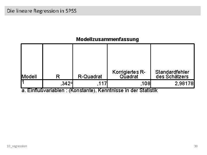 Die lineare Regression in SPSS Modellzusammenfassung Korrigiertes RStandardfehler Modell R R-Quadrat des Schätzers 1