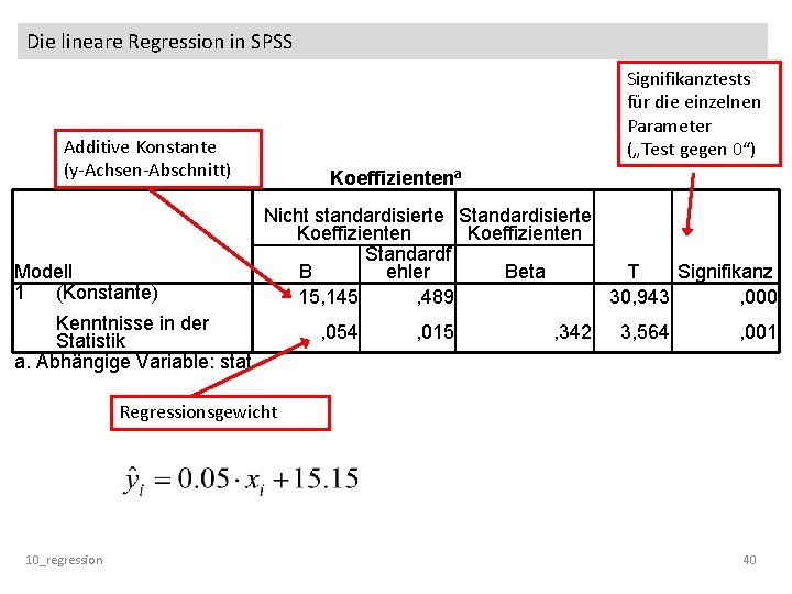 Die lineare Regression in SPSS Signifikanztests für die einzelnen Parameter („Test gegen 0“) Additive