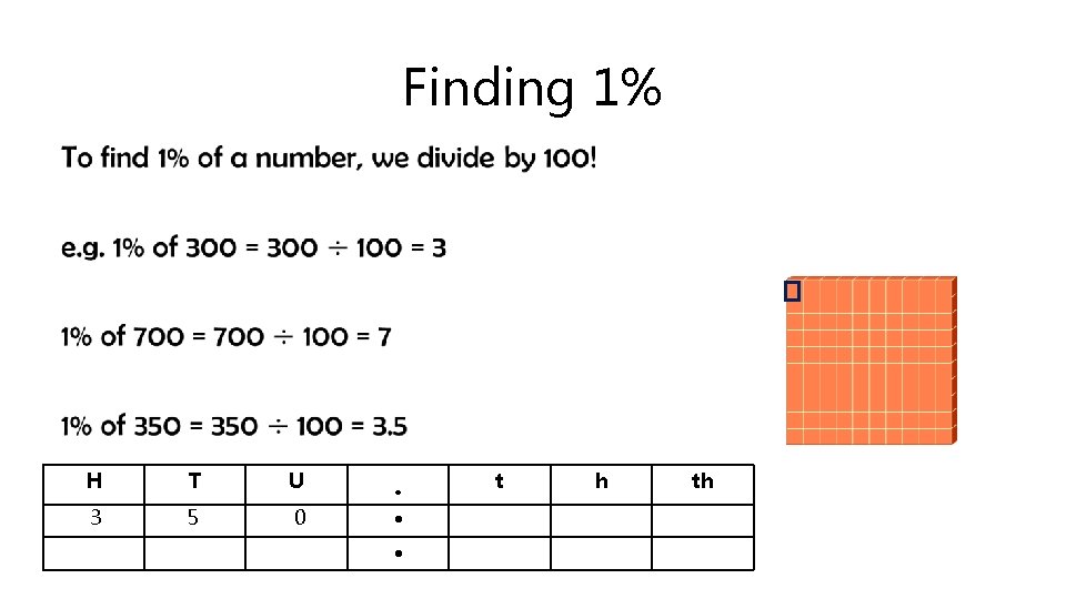 Finding 1% • H T U 3 5 0 . . . t h