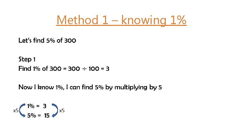 Method 1 – knowing 1% • x 5 