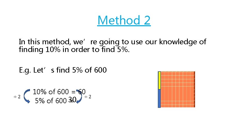 Method 2 In this method, we’re going to use our knowledge of finding 10%