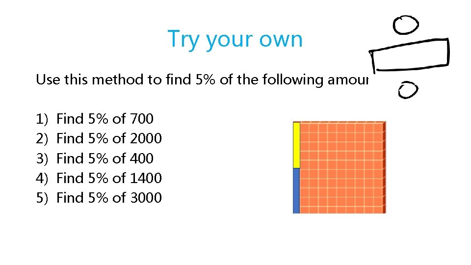 Try your own Use this method to find 5% of the following amounts 1)