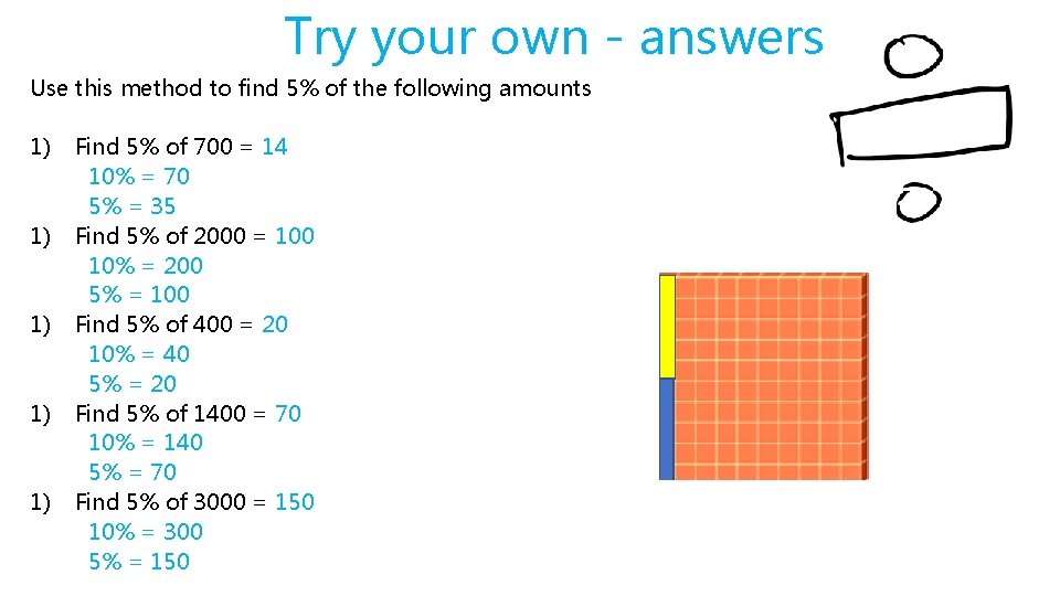 Try your own - answers Use this method to find 5% of the following