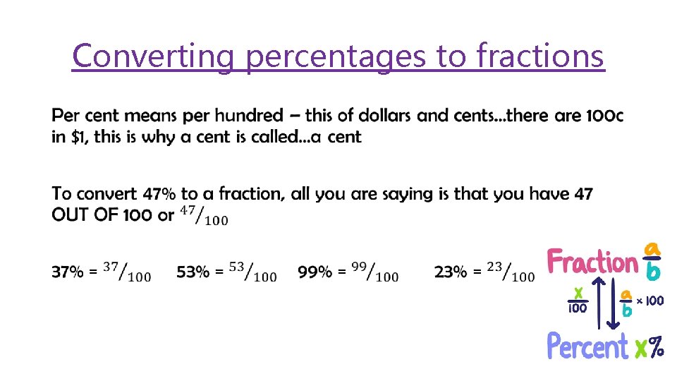 Converting percentages to fractions • 