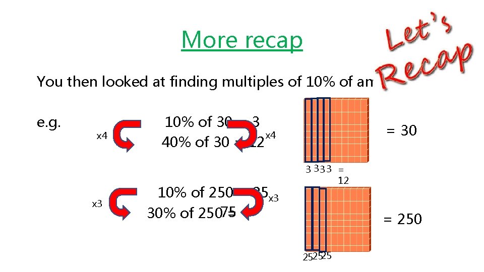 More recap You then looked at finding multiples of 10% of amounts e. g.