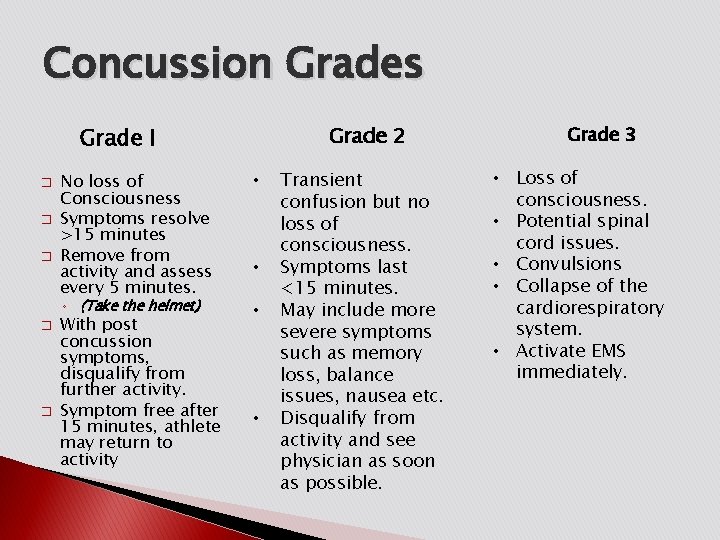 Concussion Grades Grade 2 Grade I � � � No loss of Consciousness Symptoms