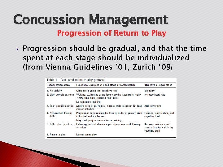 Concussion Management Progression of Return to Play • Progression should be gradual, and that