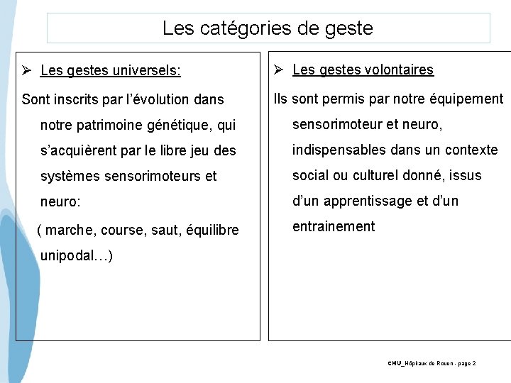 Les catégories de geste Ø Les gestes universels: Ø Les gestes volontaires Sont inscrits