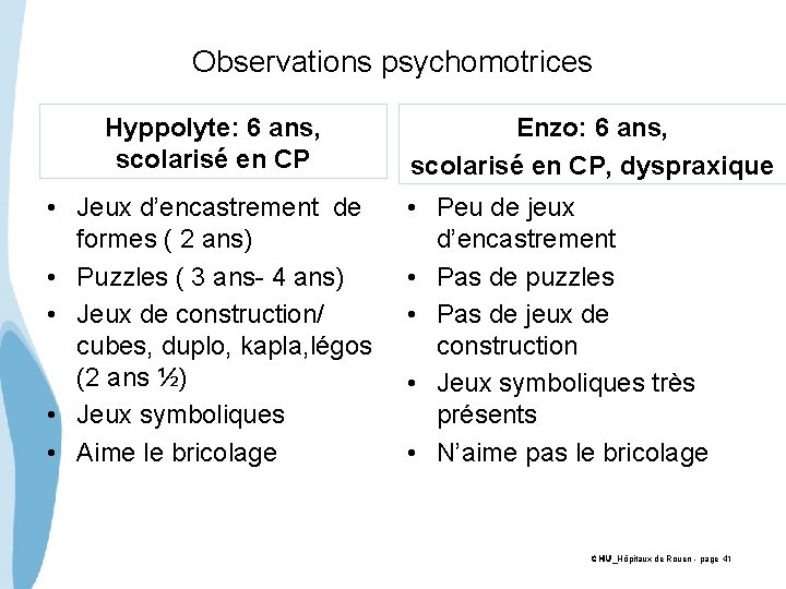 Observations psychomotrices Hyppolyte: 6 ans, scolarisé en CP • Jeux d’encastrement de formes (