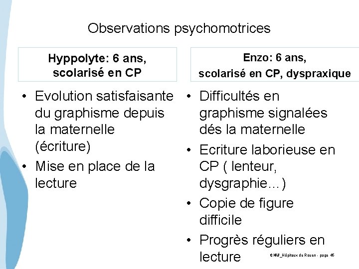 Observations psychomotrices Hyppolyte: 6 ans, scolarisé en CP Enzo: 6 ans, scolarisé en CP,