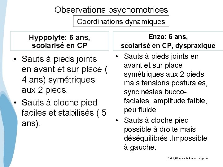 Observations psychomotrices Coordinations dynamiques Hyppolyte: 6 ans, scolarisé en CP Enzo: 6 ans, scolarisé