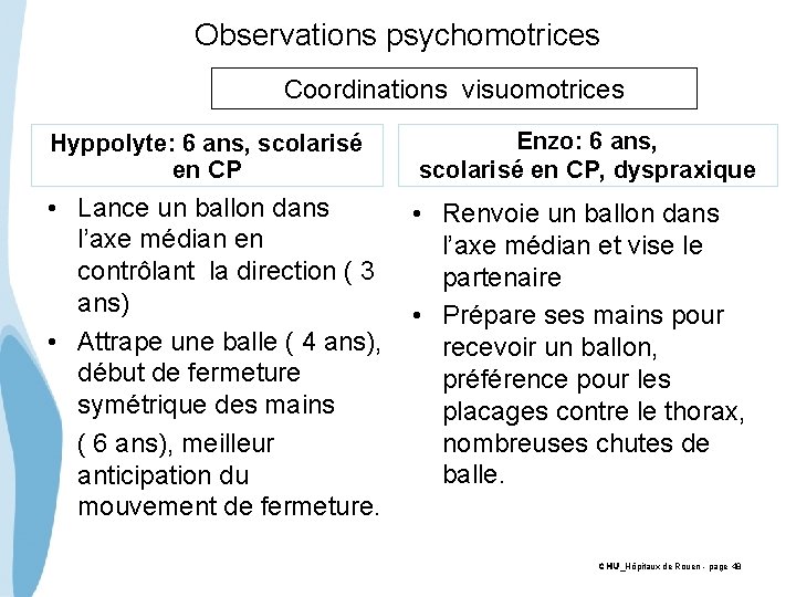 Observations psychomotrices Coordinations visuomotrices Hyppolyte: 6 ans, scolarisé en CP Enzo: 6 ans, scolarisé