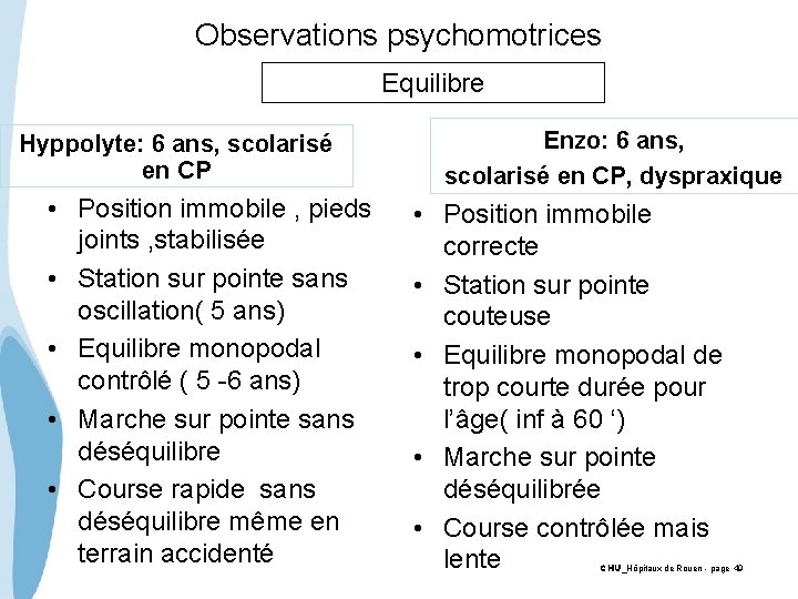 Observations psychomotrices Equilibre Hyppolyte: 6 ans, scolarisé en CP • Position immobile , pieds