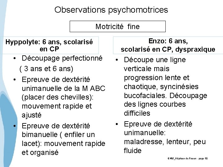 Observations psychomotrices Motricité fine Hyppolyte: 6 ans, scolarisé en CP • Découpage perfectionné (